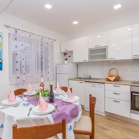 Grepo Sljeme מאקרסקה