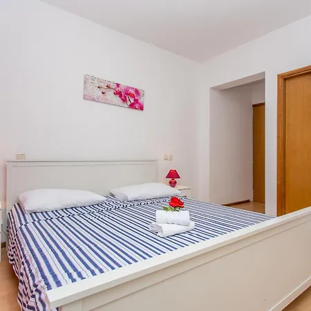 Grepo Sljeme Makarska