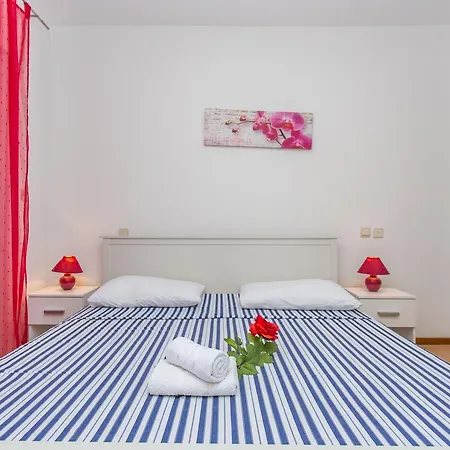 Grepo Sljeme Makarska